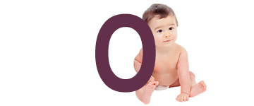 Baby names that end with O | Find a name